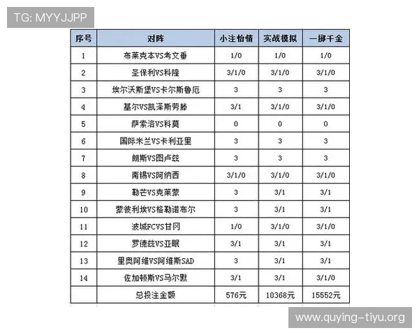 全面了解足彩竞彩官网首页的最新动态，掌握丰富的赛事资讯和专业的投注策略提升胜算